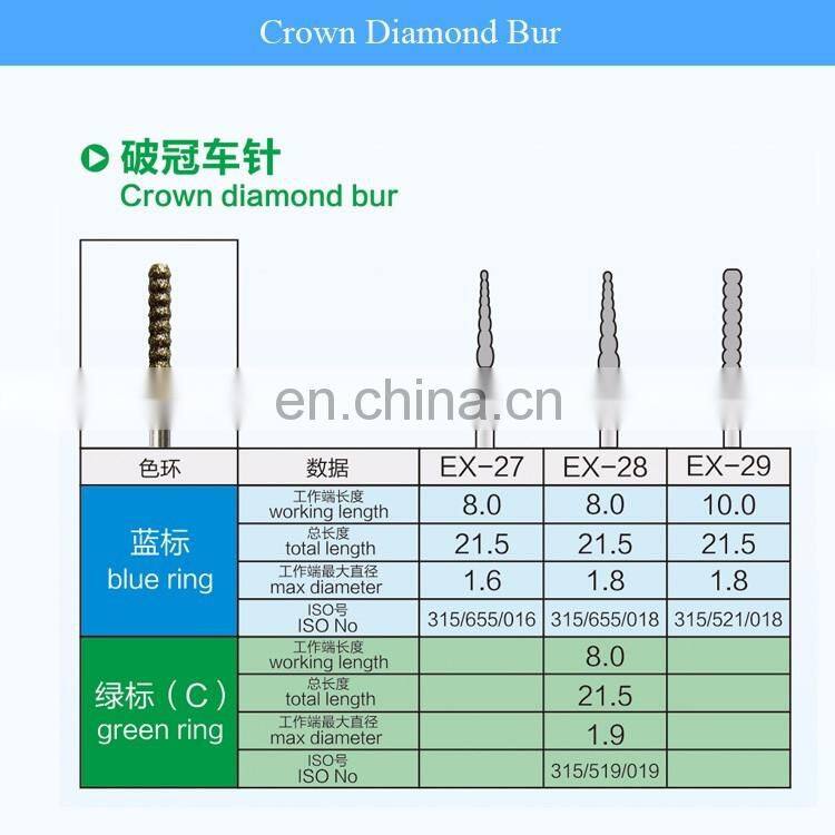 High quality Dental Diamond burs compatible with mani diamond bur