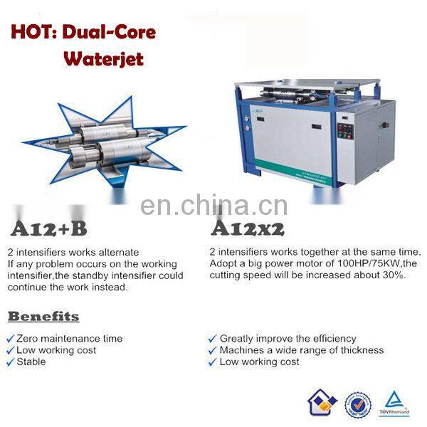 Advanced automatic glass cutting tool by water jet