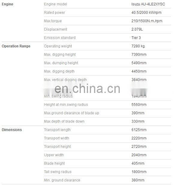 China famous brand small Excavator SY75C Tier3 with high quality