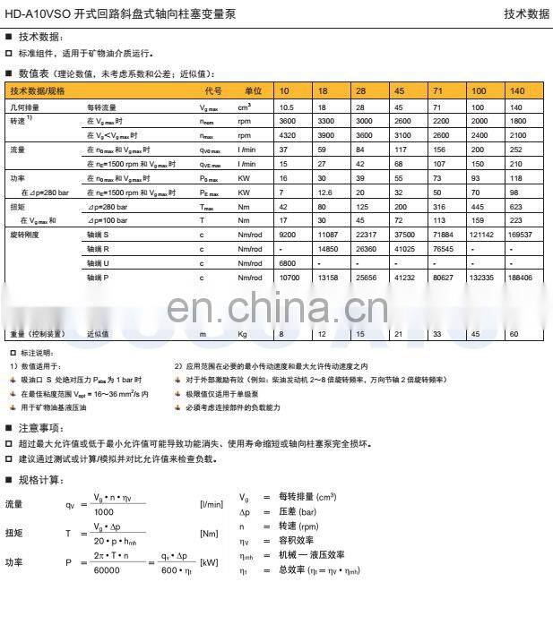 Direct Factory Price latest electric hydraulic oil pump motor price