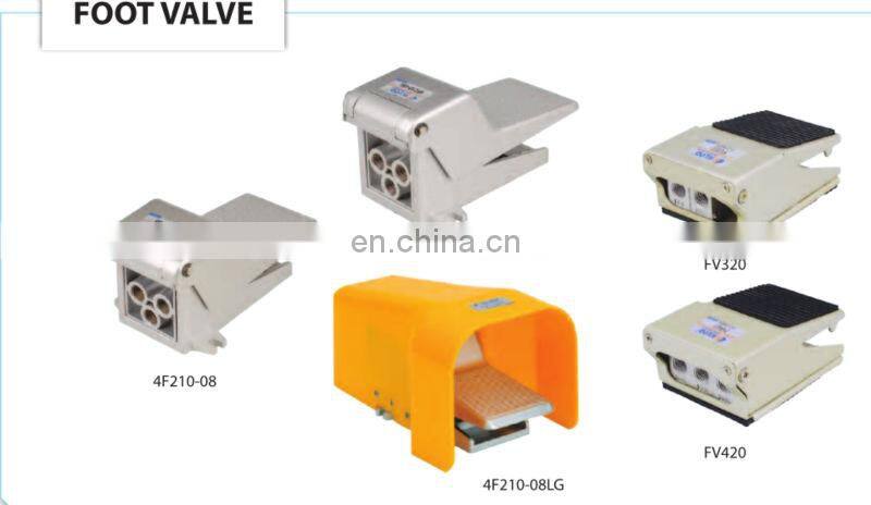 4F210-08-LG Foot Control Valves