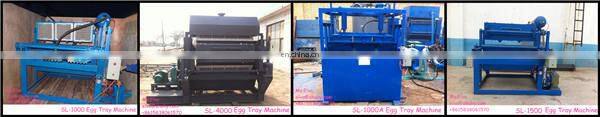 Shuliy Brand High Quality Waste Paper Shoes Stretcher/Mask/Food box Making Machine