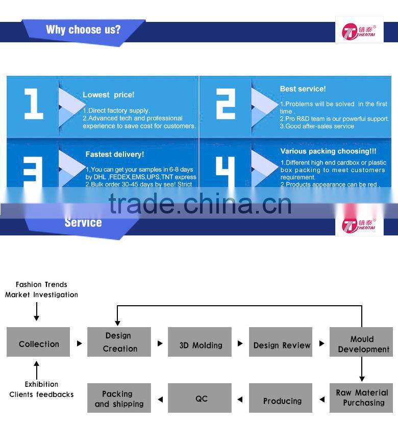 New Arrival Travel Hair Blower Dryer 1600W