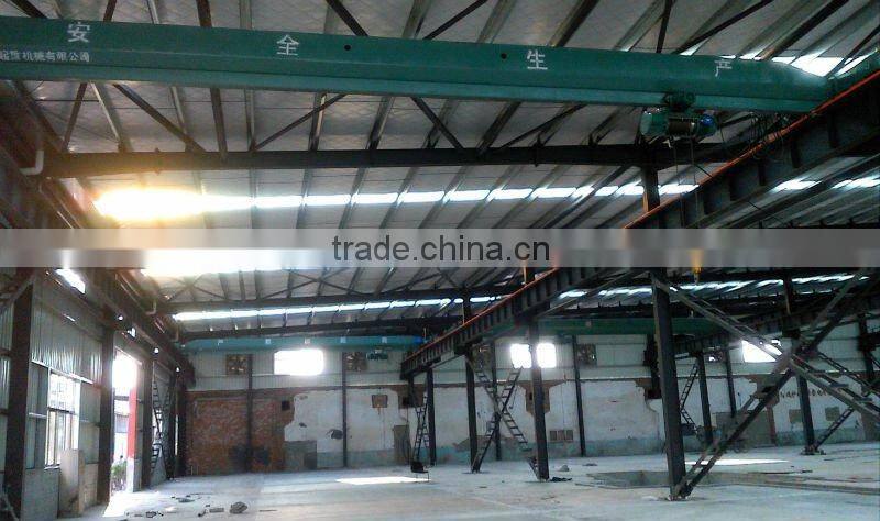 steel structure warehouse price/prefabricated steel warehouse/prefabricated steel structure workshop