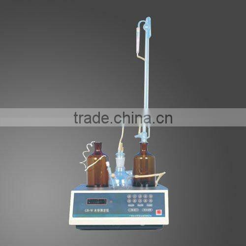 Solvent Water Content Tester