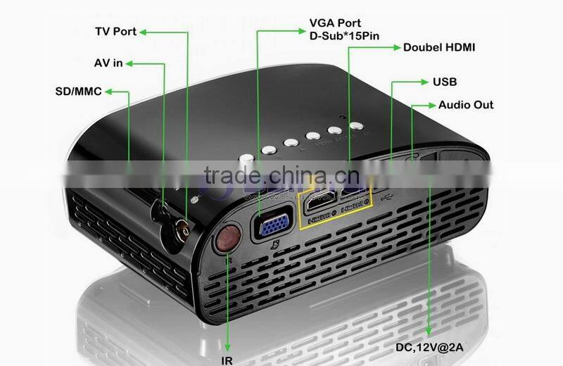 1.67 million Displayable Colors HD 1080P Projection 0.5 to 3.5 Meter 8S Mini Projector