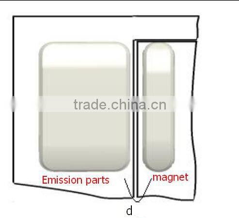 5C-618 new mini wireless magnetic contacts/wireless window contacts