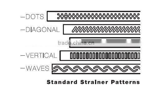 Custom rectangle stainless steel linear bathroom shower long floor drains
