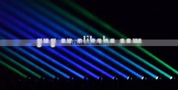 High quality LED COB Light Source 1-5 Degree 10w Epistar/Edison small narrow beam led spot light 80mm