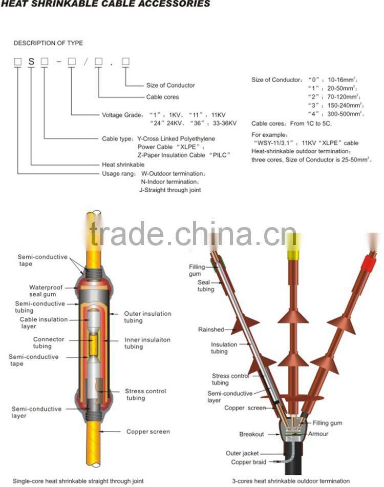 Zhuojiya Yueqing High Quality Cable Accessories Heat Shrinkable Cable Termination Kit