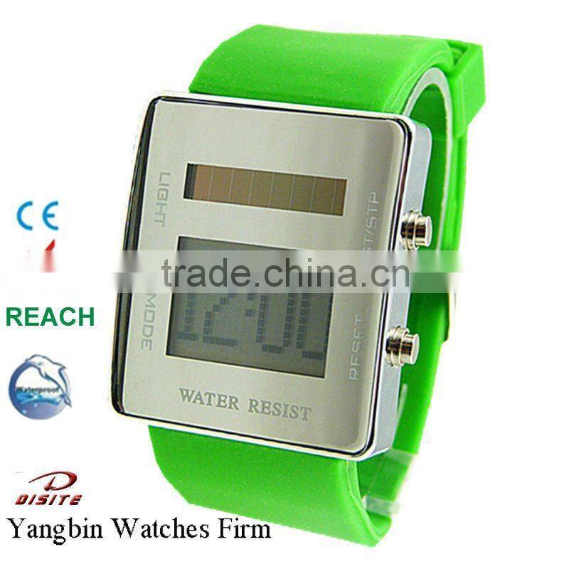 2012 solar watch
