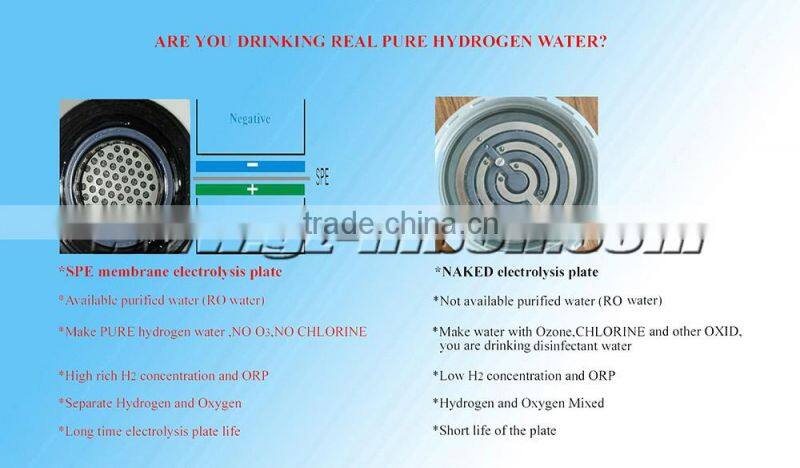 Hydrogen Nano Water Stick For Healthy Drinking Water High Alkaline Water Wholesale Alkaline Stick