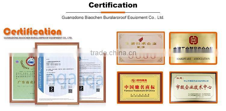 Inexpensive iron Internal Door Locks