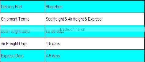 Promotional acrylic christmas trees for house decoration