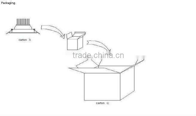 2015 Latest COB LED Downlight 3W~30W