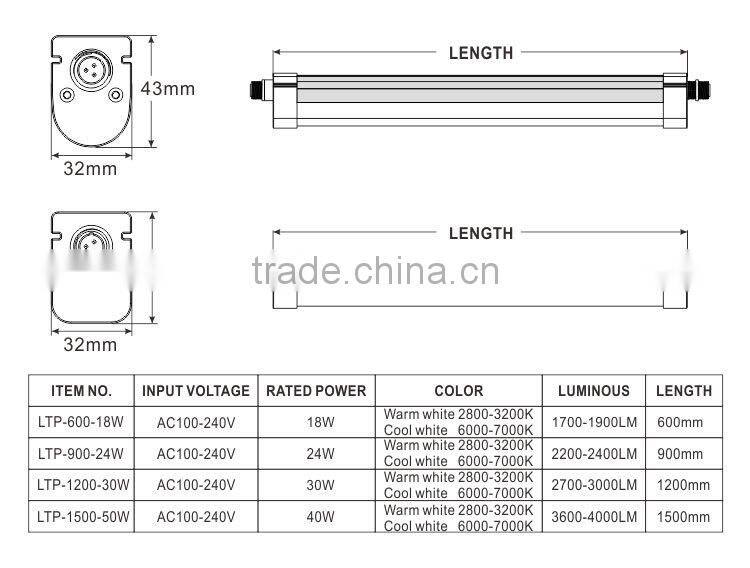 High power 30w t8 fitting led tube 4ft with waterproof ip65 rate