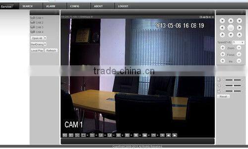 new hot sale ir waterproof hd sdi cctv camera