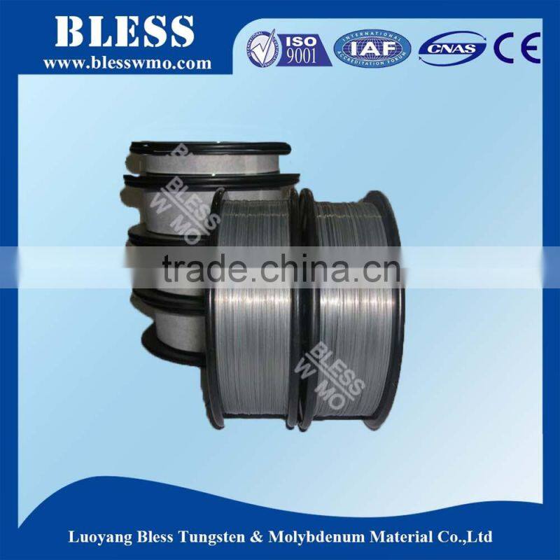 Low price molybdenum sheet shield molybdenum heat shields