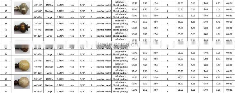 Twisted Finial Iron Round Bird Nest curtain rod track runner ROD DIAMETER 1" 5-8" 6-8" 1-2" 1-1/2"