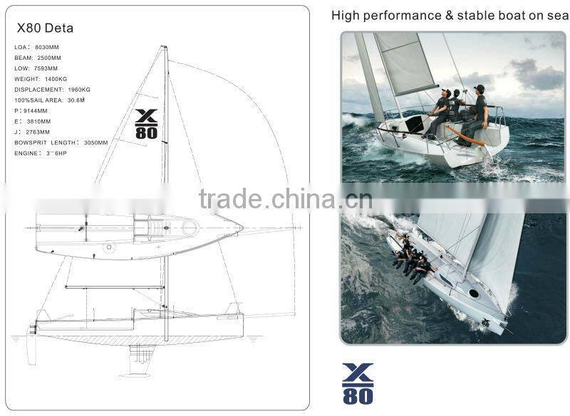 2015 NEW MODEL SAILBOAT X80 SAIL BOAT SAILING BOAT