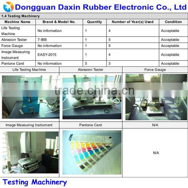 Hot Selling OEM Design Various Ultra Soft Texture Silicone Bracelet