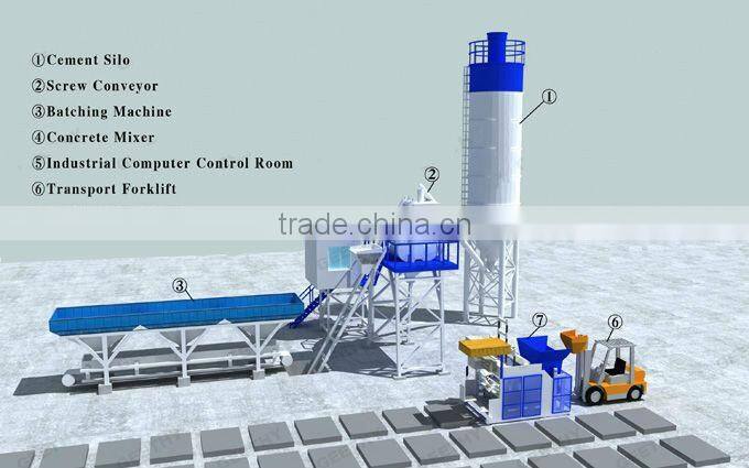 2015 Hot Sale WT10-15 Low invest business used egg laying automatic concrete block making machine price in india