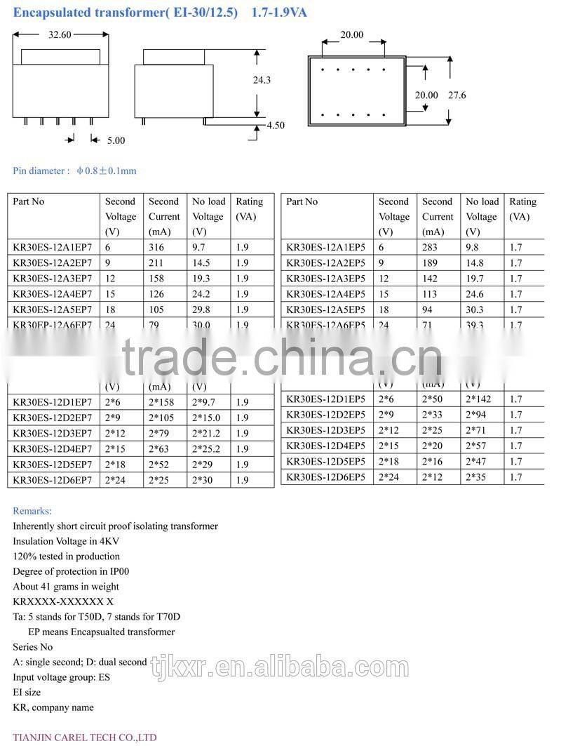 220V to 24V power transformer with CE and ROHS approval