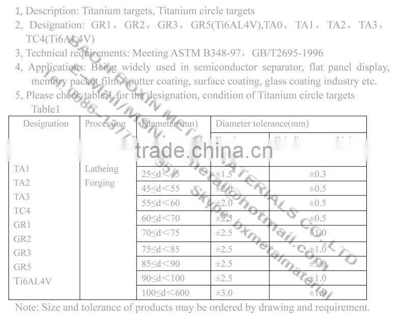 ASTM B348 GR1 GR2 GR3 GR5 circle Titanium target