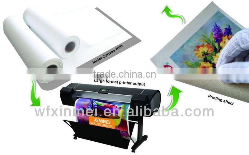 inkjet transfer paper for PP art