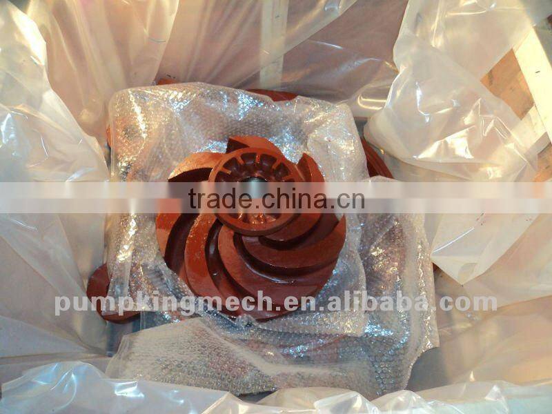 Oil and chemistry Pump (Russia)