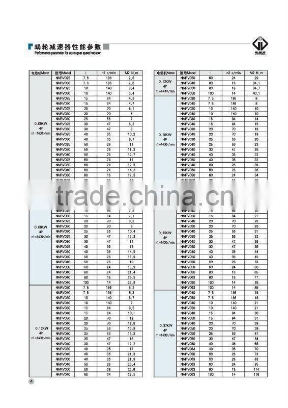 RV030 RV130 NMRV series Worm warm gear drive reducer boxes warm
