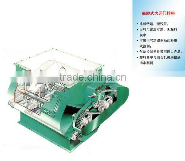 livestock feed mixer