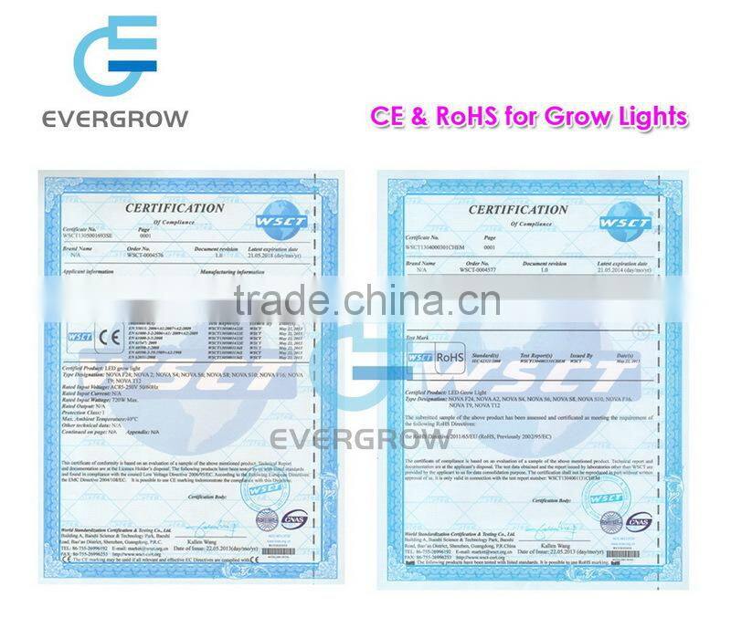 Modular Full Spectrum Hydroponics 3 Watt LED Grow Lights