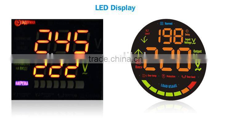 2014 The Newest 5Kw Solar Power System