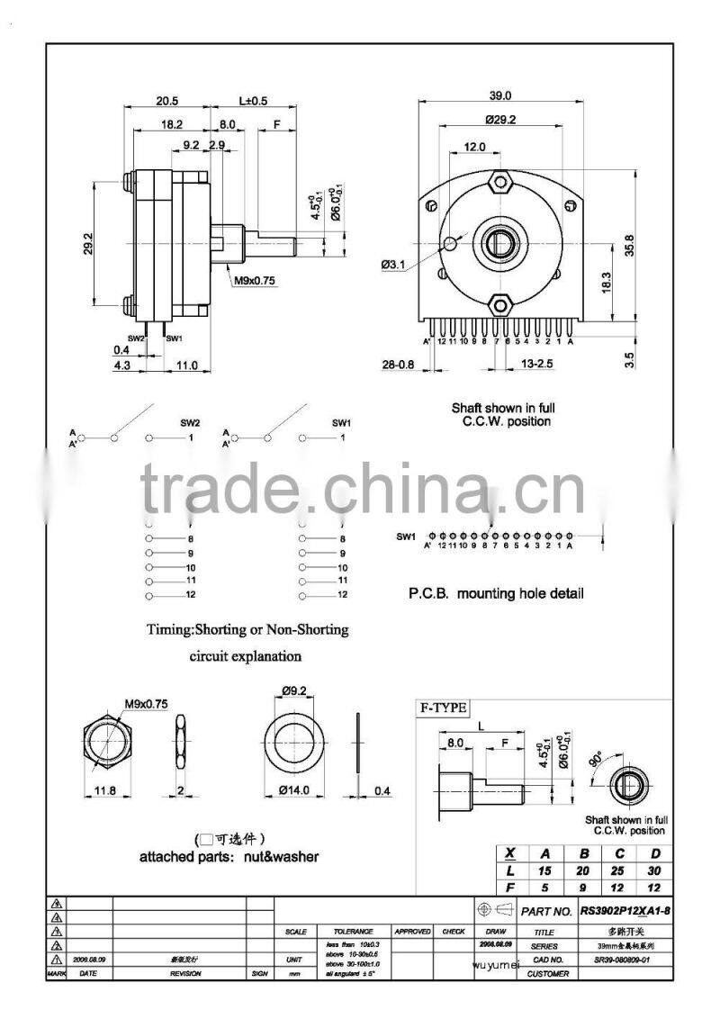 SOL--rotary switchs 7-12 position rotary switch telemecanique rotary switch