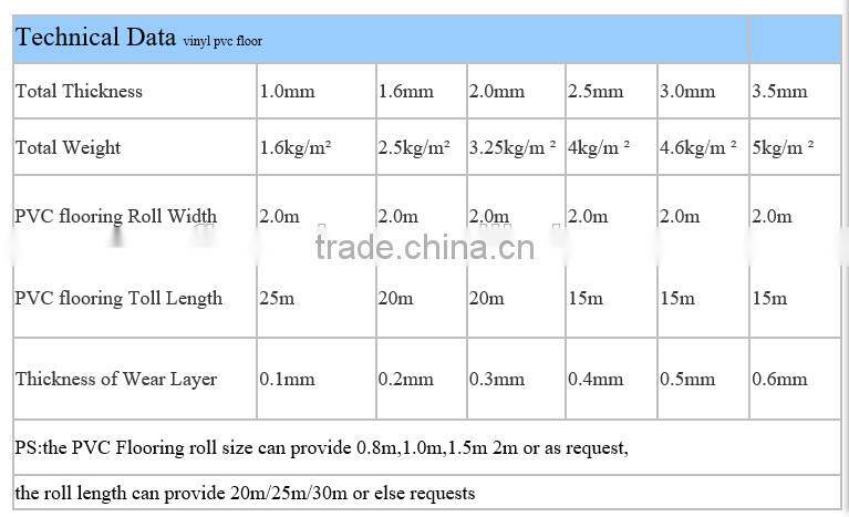 PVC sports flooring/PVC Vinyl Flooring