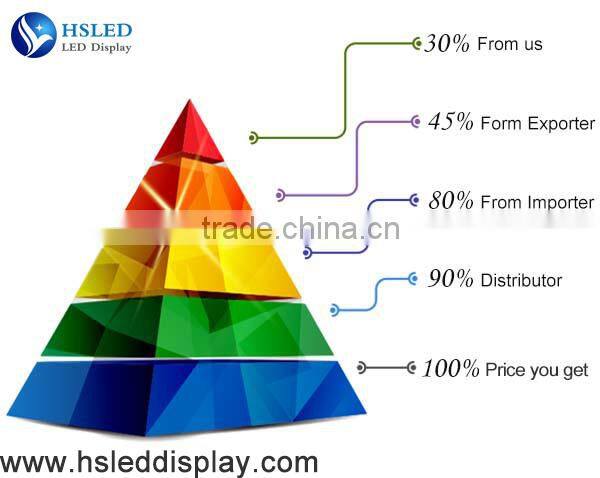PH5 Indoor SMD Full Color LED Display Module