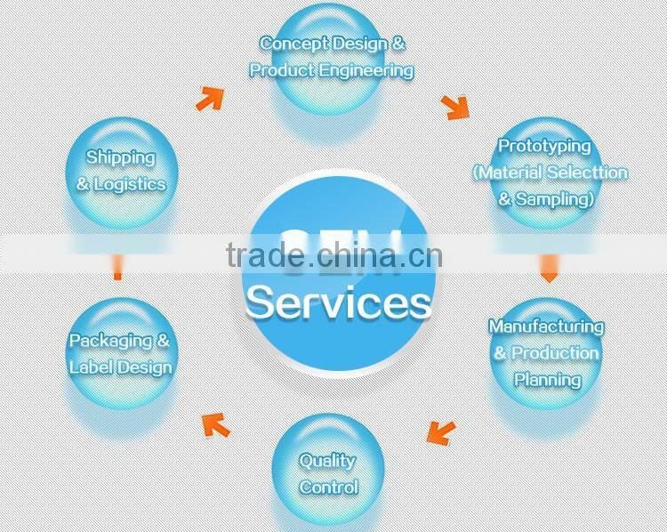 Good dehumidifier reviews Factory Supply Auto Disposable Room Air Dehumidifier