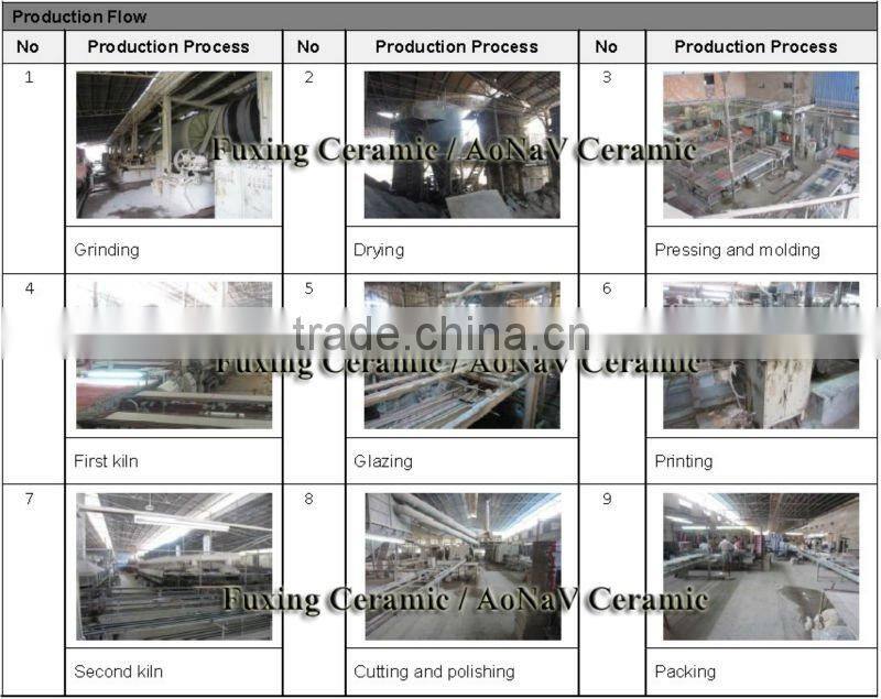 80x450 90x500 red body skirting ceramic tile