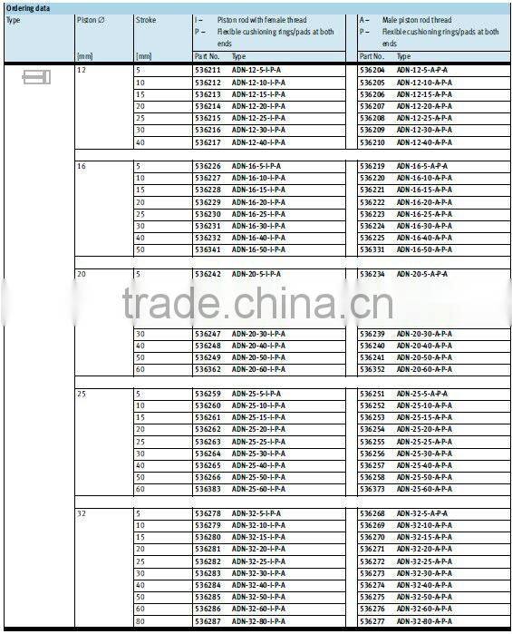 high quality long stroke pneumatic cylinders