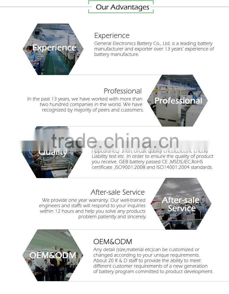 3.7v 1700mah lithium polymer rechargeable battery, li ion battery 1700mah