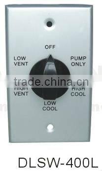 British Style Wall switches series