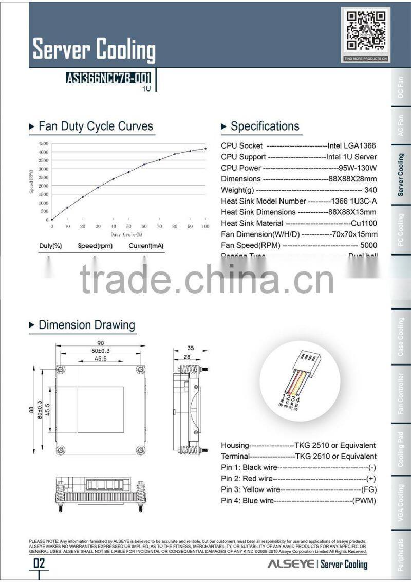 Alseye manufacturer BA0108 cpu cooling fan 1u heatsink for gaming pc power supply