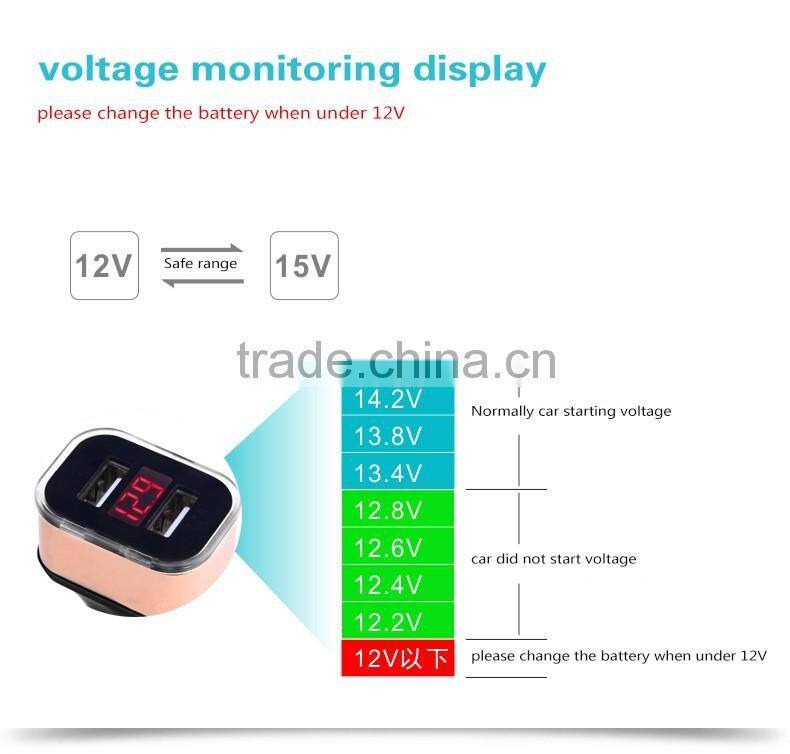 Trade Assurance 5V 3.1A jump start 2usb car charger for tablet,mobile phone