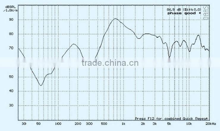 FB25125BOX-02(GP) 8ohm 10watt monitor multimedia TV speaker box (FBELE)