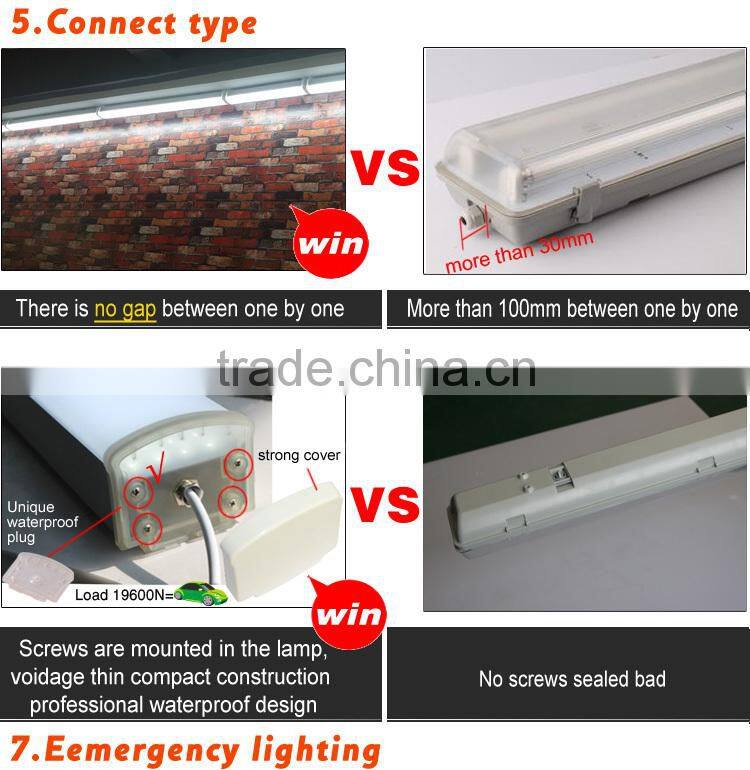 600mm 1200mm 1500mm IP65 emergency light led tri-proof light