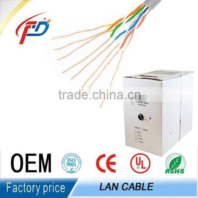 factory price white color jacket 24awg standed 0.5mm cca cat5e communication cable