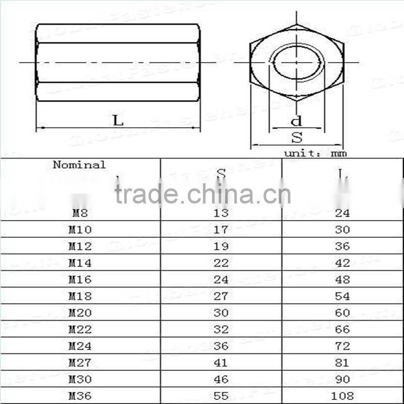 Hexagon coupling nuts