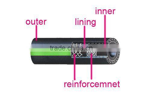 Railway Vehicle Air Brake Hose Coupling for Brake Pipe