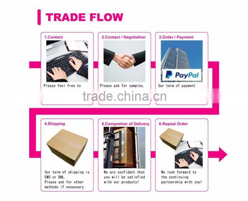 Japanese food bath oil for moisturizing skin Provided by Japan Cosmetics Suppliers